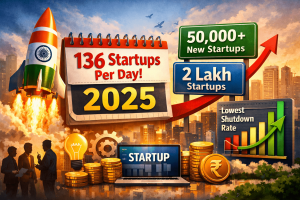India Startup